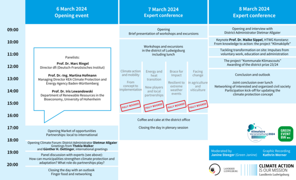 Un calendrier d'événements pour une conférence sur l'action climatique, s'étalant sur trois jours, du 6 au 8 mars 2024. Il inclut des panels, des conférences, des ateliers, des sessions de réseautage et des discussions sur des sujets tels que l'énergie, l'éducation et la protection du climat.