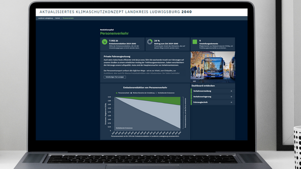 Auf einem Laptop-Bildschirm wird ein aktualisiertes Klimaschutzkonzept für den Landkreis Ludwigsburg 2040 angezeigt. Die Präsentation enthält Diagramme zur Entwicklung von Treibhausgasemissionen und Maßnahmen zur Reduktion, ergänzt durch Informationen und Bilder zur Umsetzung. Der Laptop befindet sich auf einem Schreibtisch.