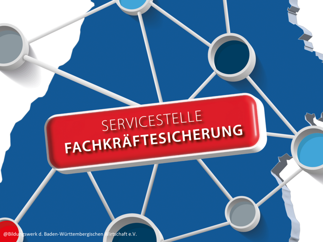 Eine stilisierte Karte von Deutschland zeigt verschiedene Punkte, die miteinander verbunden sind. In der Mitte steht in großen, roten Buchstaben „SERVICESTELLE FACHKRÄFTESICHERUNG“. Die Grafik symbolisiert Netzwerk und Unterstützung für Fachkräftesicherung in Baden-Württemberg.