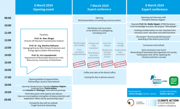 This image represents a schedule for a three-day event from March 6 to March 8, 2024. It includes the opening event and expert conferences, featuring sessions on climate action, education, and networking opportunities, along with keynote presentations and panel discussions.
