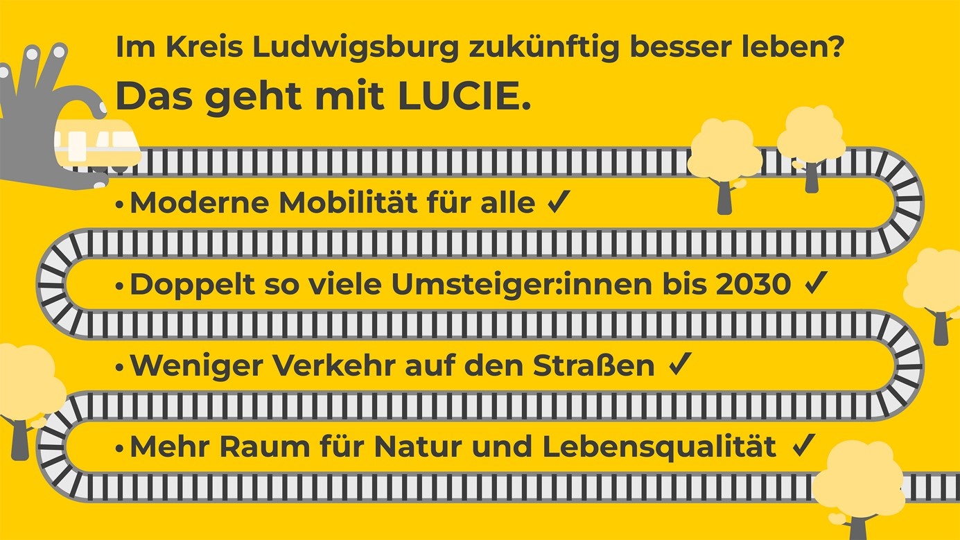 Im Kreis Ludwigsburg soll das Leben verbessert werden. Der Plan "LUCIE" umfasst moderne Mobilität für alle, die Verdopplung der Umsteiger:innen bis 2030, weniger Verkehr auf den Straßen und mehr Raum für Natur und Lebensqualität.